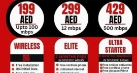 Etisalat Home WiFi Connection 